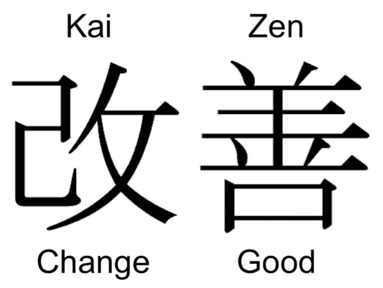 Kaizen - Change Good