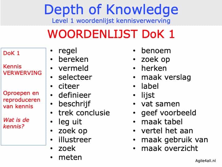 Depth of Knowledge - woordenlijst - DoK 1 kennisverwerving