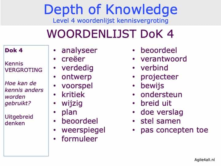 Depth of Knowledge - woordenlijst - DoK 4 kennisvergroting