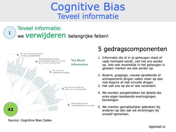 Cognitive Bias - Teveel informatie - 5 gedragscomponenten