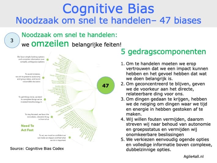 Cognitive bias - Noodzaak om snel te handelen - 5 gedragscomponenten